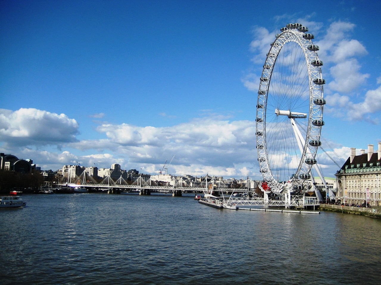 The London Eye  Attractions Near Me